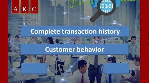 Operational Intelligence