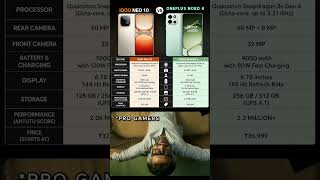 OnePlus Nord 6 vs iQOO Neo 10 Full Comparison ⚔️#shorts