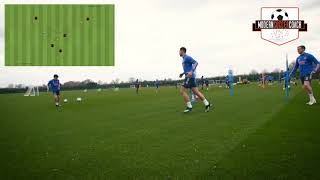 Arsenal Y Shape Variation Passing Warm-Up