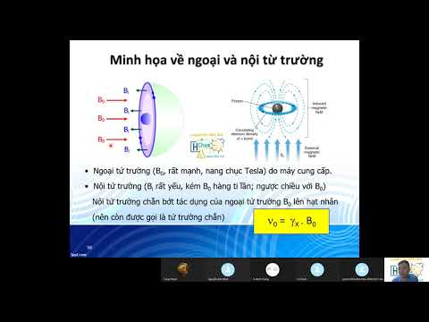 Video: NMR được sử dụng ở đâu?