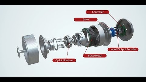 Key Component of Robotic Joints: Smart Actuator and Its Applications | BONSYSTEMS BCSA