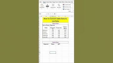 Excel How to convert table to List ( Row data) #excel #exceltips #exceltricks #shorts #shortvideo