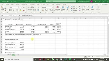 Journey to data analytics | Principal component analysis (PCA) - Part 2