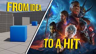 How to find game ideas