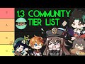 1.3 Community Tier List by Vote | Genshin Impact | New: Hu Tao & Xiao | Changes: Keqing, Qiqi & MORE