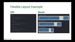 HTML & CSS Boot Camp: Lesson 9