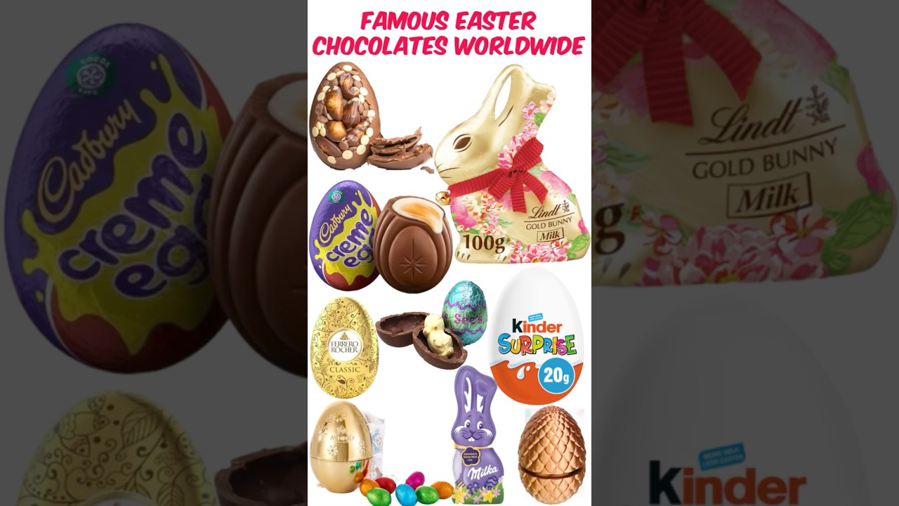Famous Easter Chocolates Worldwide 