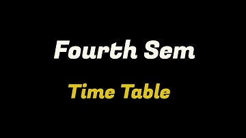 Fourth Sem B. COM /BBA Exam Timetable |#calicutuniversity #fourthsemester #examtimetable