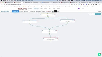 How to Setup SplitTesting - Tracking in Google Analytics (Video 8)