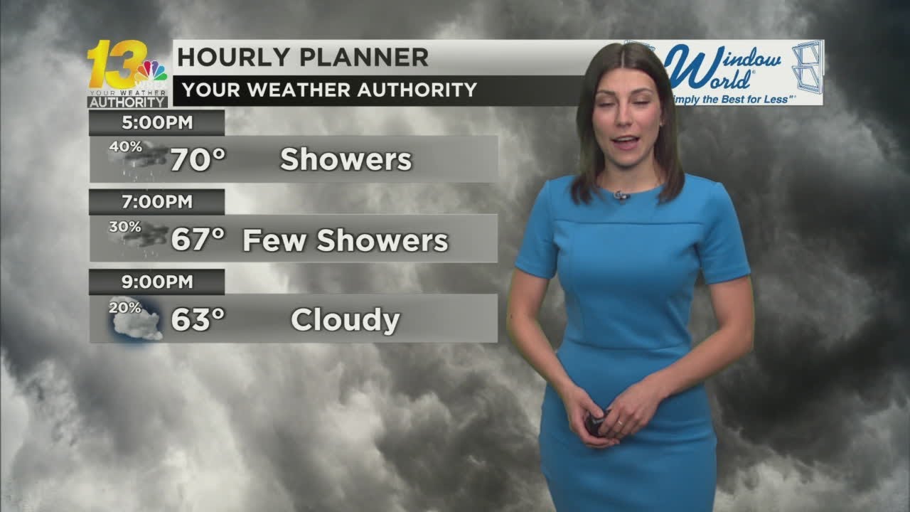 Showers continue for next few hours - YouTube