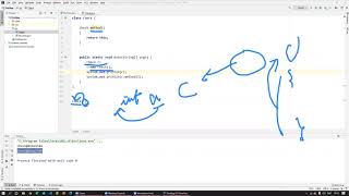 method chaining & abstract class