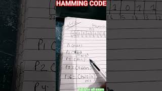 Hamming code ?? very important for all exam one trick to solve 👀 #hamming #code #vviquestion #exam