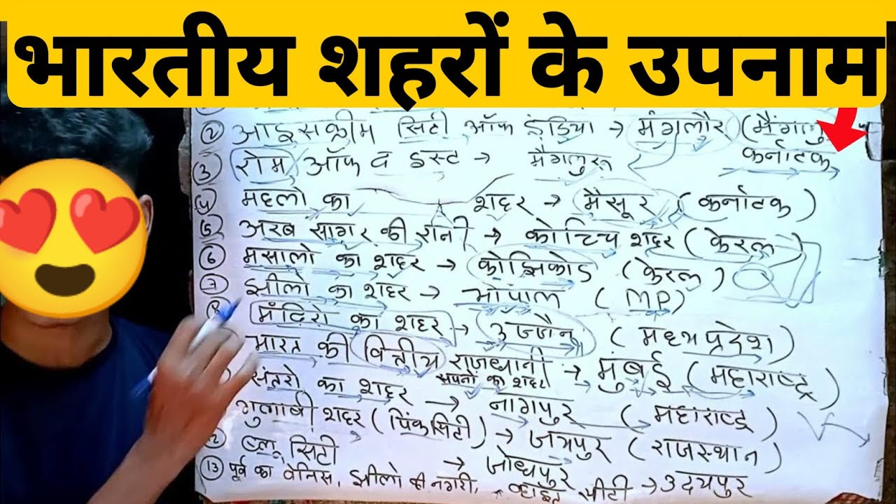 Bhartiya Shahron Ke Upnaam City Nicknames bhartiya-shahron-ke-upnaam-city-nicknames