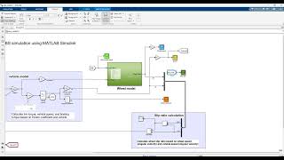 Automotive ABS simulation using MATLAB Simulink