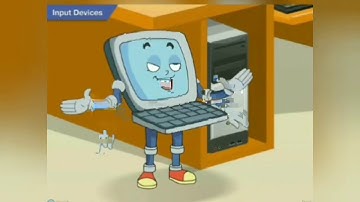 STD 4: L.2 Input device: keyboard, Mouse and Joystick (Part 1)