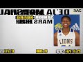 WEEK4- BASKETBALL PLAYERS OF THE WEEK HIGHLIGHTS (12/14/20)