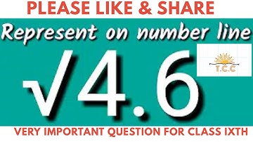 Represents on the number line of under-root 4.6