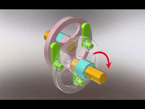 Parallelogram Mechanism | Parallel Motion Linkage ⚙️