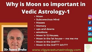 Why is Moon so important in Vedic Astrology-Subconscious Mind-Masses-Moon in 12 Houses. Part-1