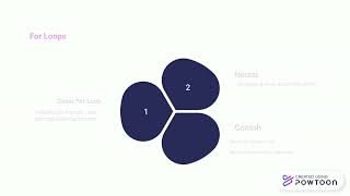 Conditional-Statements-and-Loops-in-Programming.pptx