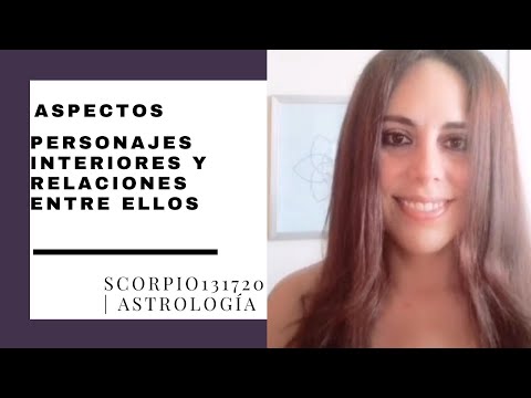 ASPECTOS ASTROLÓGICOS, GRÁFICOS