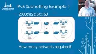 Celebrity NTEC 103 Module 6 Lecture Video - IPv6 Subnetting Wealth