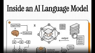 Inside an AI language Model