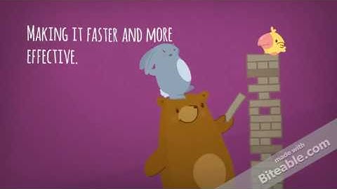 What is Smart Access?