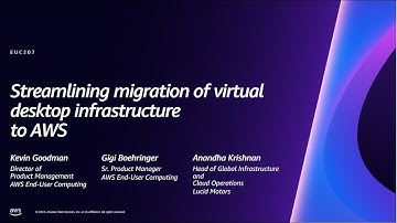 AWS re:Invent 2023 - Streamlining migration of virtual desktop infrastructure to AWS (EUC207)