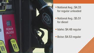 Idaho gas prices dip slightly from last month