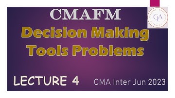CMAFM Decision Making Tools Lecture 11 Jairam Iyer CMA Inter Jun 2023 Attempt