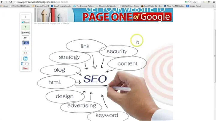 Top-Notch SEO Services in Dublin - Boost Your Business Online