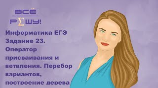 6780 с сайта Полякова. Информатика ЕГЭ 2024. Тип 23. Умение анализировать ход исполнения алгоритма