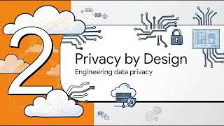 CCSK - Section 10 - Personal Data Protection Principles