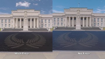 CPL Polarizer filter for Gopro Hero 5