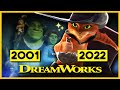 Lhistoire de dreamworks