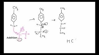 Amines question AQA Chemistry A-LEVEL Paper 2 2022