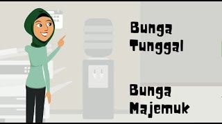 BUNGA TUNGGAL DAN BUNGA MAJEMUK1 BUNGA TUNGGAL DAN BUNGA MAJEMUK1