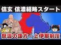 【ゆっくり解説】武田信玄編その3ー諏方頼重・高遠頼継たち信濃国衆との抗争