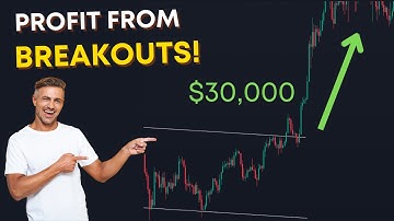 Breakout Trading Explained: Learn Entries, Stop Loss, & Take Profit!