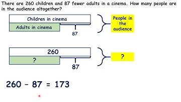 Singapore bar model method for two-step addition/subtraction question
