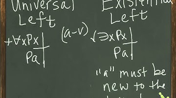 Truth tree rules for predicate logic