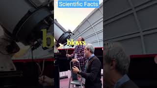 #anime #facts #space #india #shorts