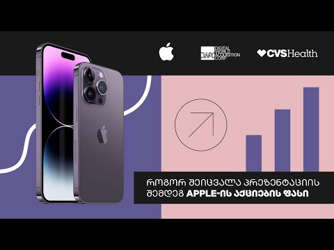 როგორ შეიცვალა Apple-ის აქციების ფასი პრეზენტაციის შემდეგ | საფონდო ბირჟის მიმოხილვა