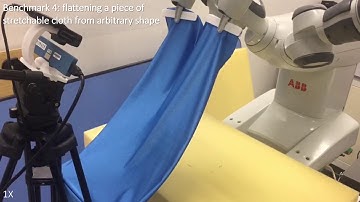 Manipulating Highly Deformable Materials Using a Visual Feedback Dictionary