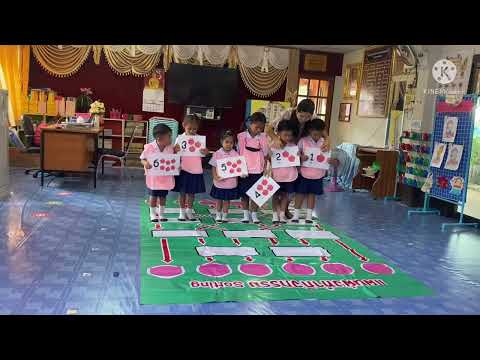 กิจกรรมวิทยาการคำนวณสำหรับเด็กปฐมวัย / (sorting) ห้องเรียนครูน้ำ