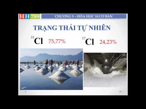 Video [HÓA HỌC 10] Bài 22: Clo ( nhóm halogen) - YouTube