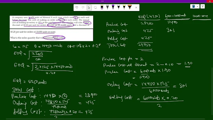 Economic Order Quantity with price discount