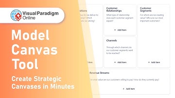 Introducing the Visual Paradigm Model Canvas Tool