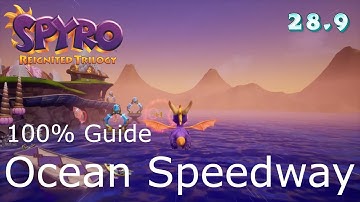 Spyro 2: Ripto